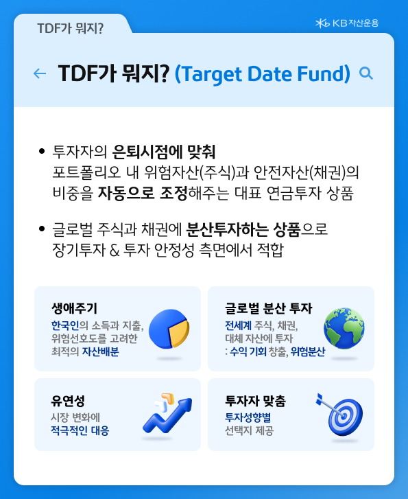 'tdf'의 뜻과 개념, 장점에 대해 정리해 놓은 카드뉴스 자료.